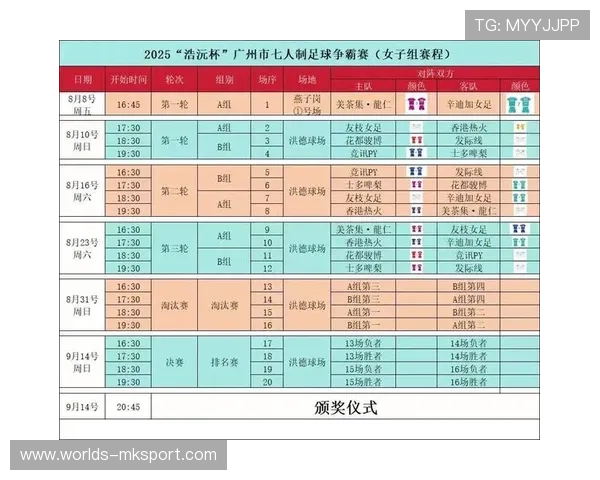 广州市通过高水平民间赛事激励市民积极参与体育运动