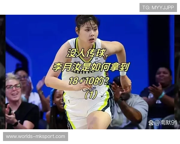 低薪与伤病：中国球员李月汝的WNBA征程缩影系统性问题